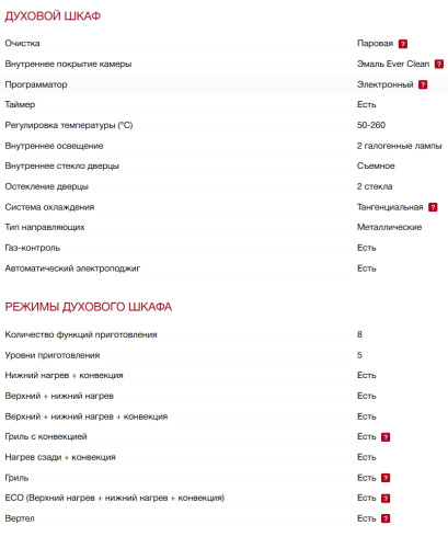 Комбинированная плита Smeg (Смег) SUK91MFX9