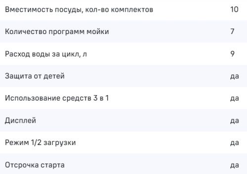 Посудомоечная машина MAUNFELD (Маунфилд) MWF45220W