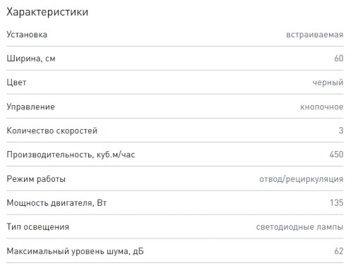 Встраиваемая вытяжка Zigmund-Shtain (Зигмунд-Штайн) K 012.6 B