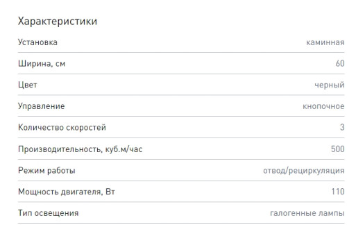 Вытяжка Zigmund-Shtain (Зигмунд-Штайн) K 139.6 B