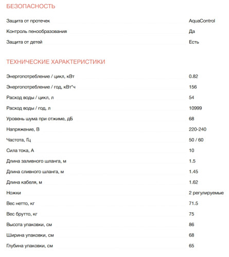 Встраиваемая стиральная машина Electrolux (Электролюкс) EW8F348SCI