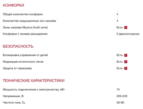 Индукционная варочная панель Smeg (Смег) SIM3644D
