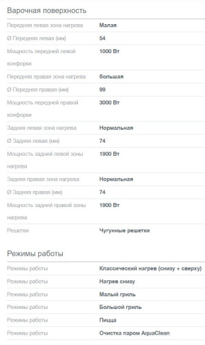 Комбинированная плита Gorenje (Горенье) GK6A20WF