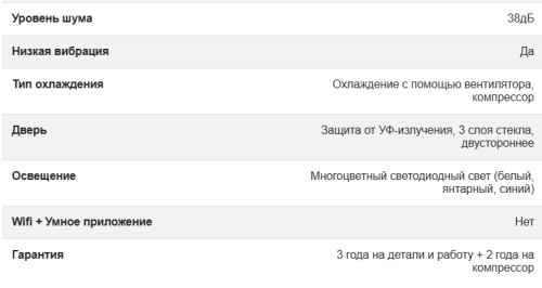 Винный шкаф Dunavox (Дунавокс) DAUF-40.138B
