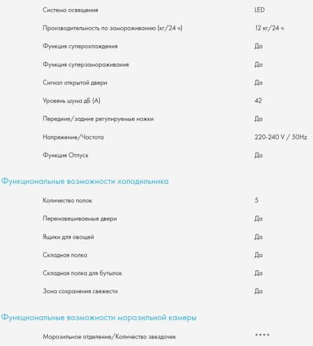 Холодильник Haier (Хайер) C2F637CGG