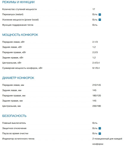 Электрическая варочная панель Bosch (Бош) PKM875DP1D