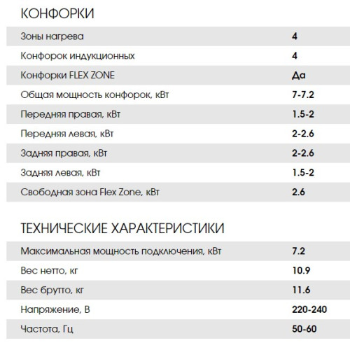 Индукционная варочная панель Weissgauff (Вайсгауф) HI 643 BFZC