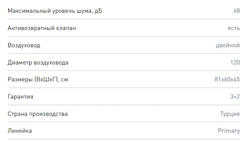 Вытяжка Zigmund-Shtain (Зигмунд-Штайн) K 139.6 B