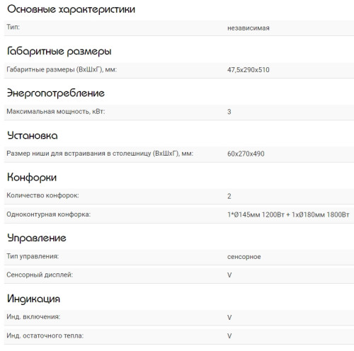 Электрическая варочная панель Schaub Lorenz (Шауб Лоренц) SLK MY3223