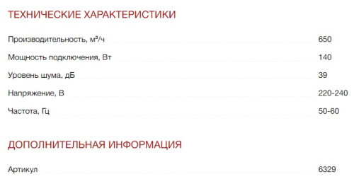 Встраиваемая вытяжка Kuppersberg (Купперсберг) INLINEA 52 W X