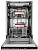 Встраиваемая посудомоечная машина Kuppersberg (Купперсберг) GGS 4535