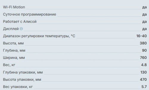 Конвектор Thermex (Термекс) Frame 1500E Wi-Fi
