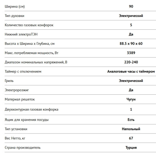 Комбинированная плита NORDFROST (Нордфрост) GE 9062 W