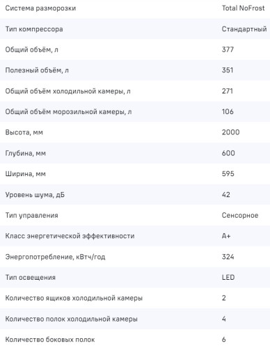 Холодильник MAUNFELD (Маунфилд) MFF200NFWE