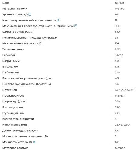 Встраиваемая вытяжка Meferi (Мефери) INBOX52WH POWER