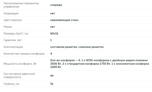 Газовая варочная панель DeLonghi (ДеЛонги) DFI 46 ASDV RUS