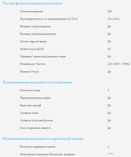 Холодильник Haier (Хайер) A2F637CGG