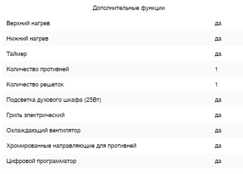 Электрический духовой шкаф Vestel (Вестел) VOE 66 SETC
