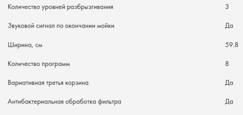 Встраиваемая посудомоечная машина Haier (Хайер) HDWE16-595RU