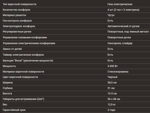 Комбинированная варочная панель Hiberg (Хайберг) VM 6021 B