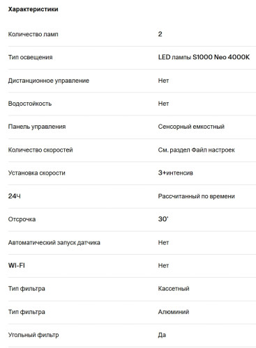 Вытяжка Franke (Франке) FVMY AH BK F90