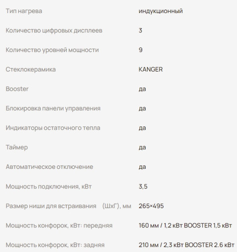 Индукционная варочная панель MONSHER (Моншер) MHI 3001