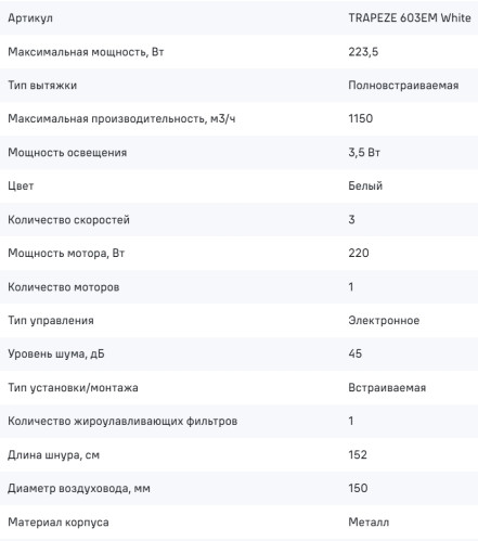 Встраиваемая вытяжка MAUNFELD (Маунфилд) TRAPEZE 603EM White