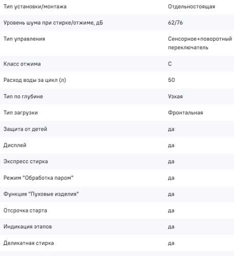 Стиральная машина MAUNFELD (Маунфилд) MFWM127IWH053