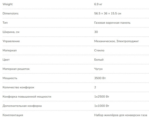 Газовая варочная панель MILLEN (Миллен) MGHG 301 WH