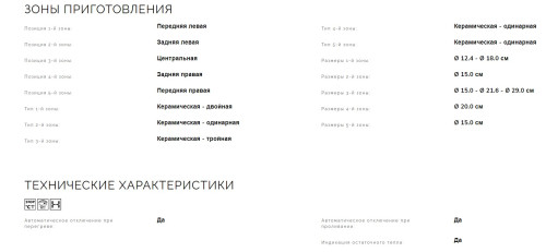 Электрическая варочная панель Smeg (Смег) SE395ETB