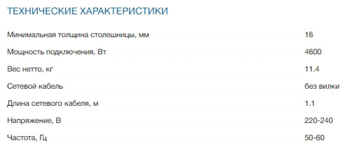 Индукционная варочная панель Bosch (Бош) PUE611BB6E