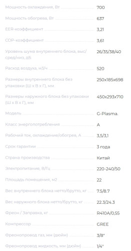 Сплит-система Neoclima (Неоклима) NS/NU-HAX07R