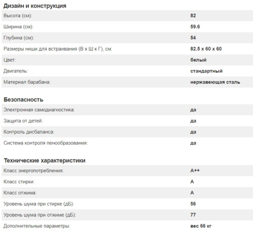Встраиваемая стиральная машина Kuppersberg (Купперсберг) WM 1477
