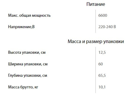 Электрическая варочная панель Ginzzu (Гинззу) HCC-462