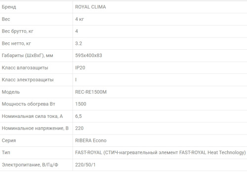 Конвектор Royal Clima (Роял Клима) REC-RE1500M