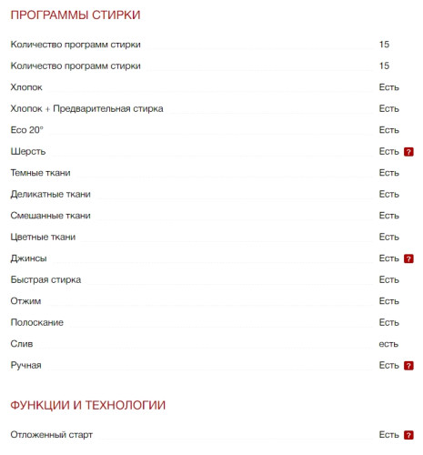 Встраиваемая стиральная машина Kuppersberg (Купперсберг) WM 540