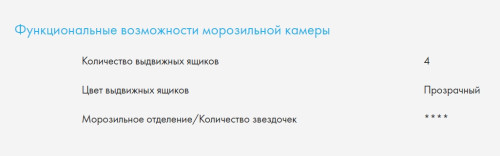 Холодильник Haier (Хайер) C2F737CLBG