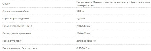 Газовая варочная панель MILLEN (Миллен) MGHG 301 BL