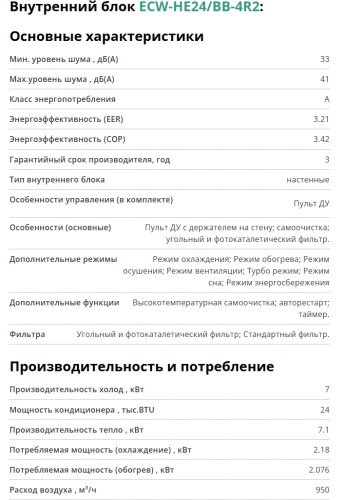 Сплит-система Ecoclima (Экоклима) ECW-HE24/BB-4R2