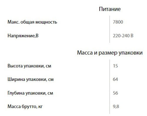Газовая варочная панель Ginzzu (Гинззу) HCG-426