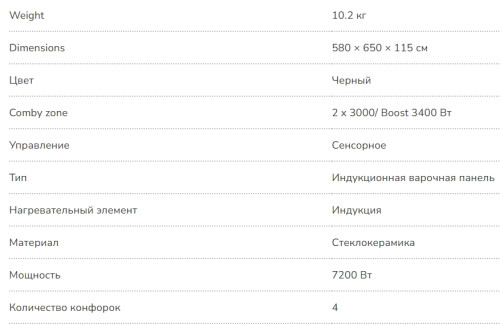 Индукционная варочная панель MILLEN (Миллен) MIH 602 BL