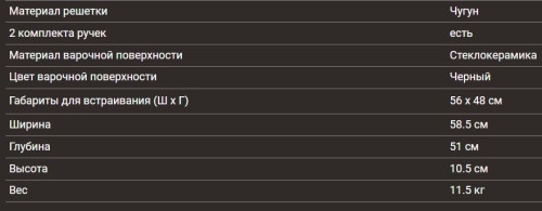 Комбинированная варочная панель Hiberg (Хайберг) i-VM 6021 B
