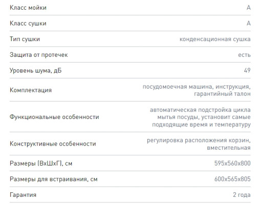 Встраиваемая посудомоечная машина Zigmund-Shtain (Зигмунд-Штайн) DW 301.6