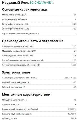 Сплит-система Ecoclima (Экоклима) ECW-CH24/AA-4R1