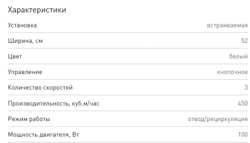 Встраиваемая вытяжка Zigmund-Shtain (Зигмунд-Штайн) K 356.51 W