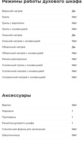 Электрический духовой шкаф GEFEST (Гефест) ЭДВ ДА 602 К2