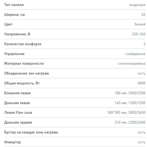 Индукционная варочная панель Zigmund-Shtain (Зигмунд-Штайн) CI 49.4 W