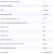 Электрический духовой шкаф MAUNFELD (Маунфилд) EOEM7614B