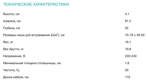 Индукционная варочная панель Siemens (Сименс) EX875LYC1E