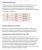 Встраиваемый  холодильник MAUNFELD (Маунфилд) MBL177SW
